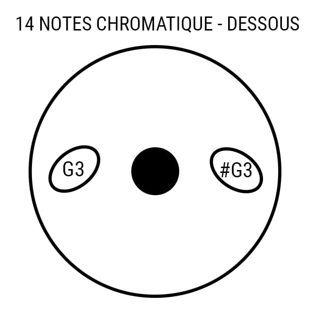 Handpan chromatique