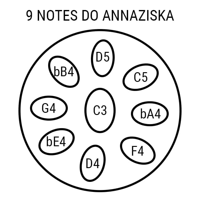 Handpan Annaziska