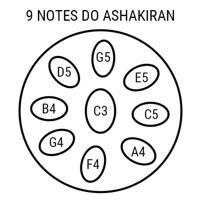 Handpan Ashakiran